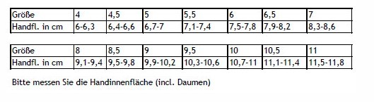 Handschuhe Feldspieler Puma-Black TuS Lipperode